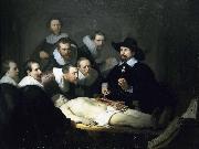 Rembrandt Peale Anatomy Lesson of Dr Nicolaes Tulp oil on canvas